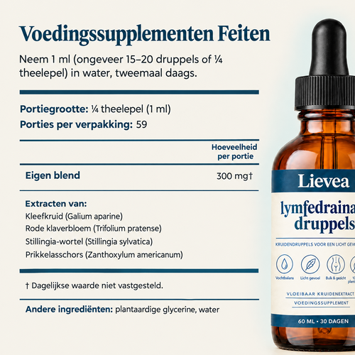 Lievea® Lymfedrainage Druppels