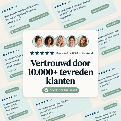 Lievea® Lymfedrainage Druppels