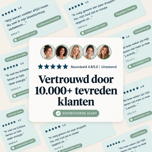 Lievea® Lymfedrainage Druppels